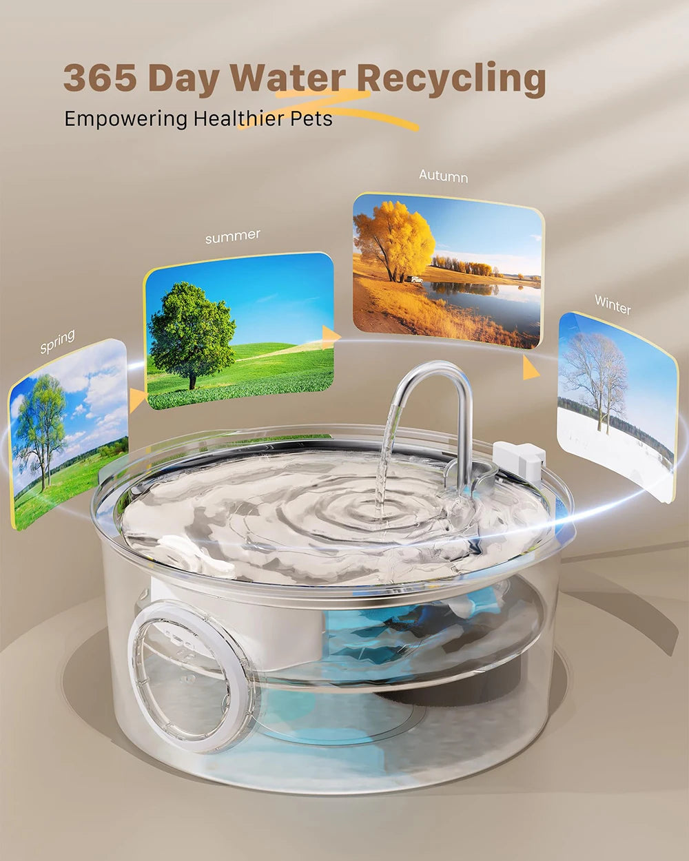 Pet Water Fountain Automatic Stainless Steel 7L