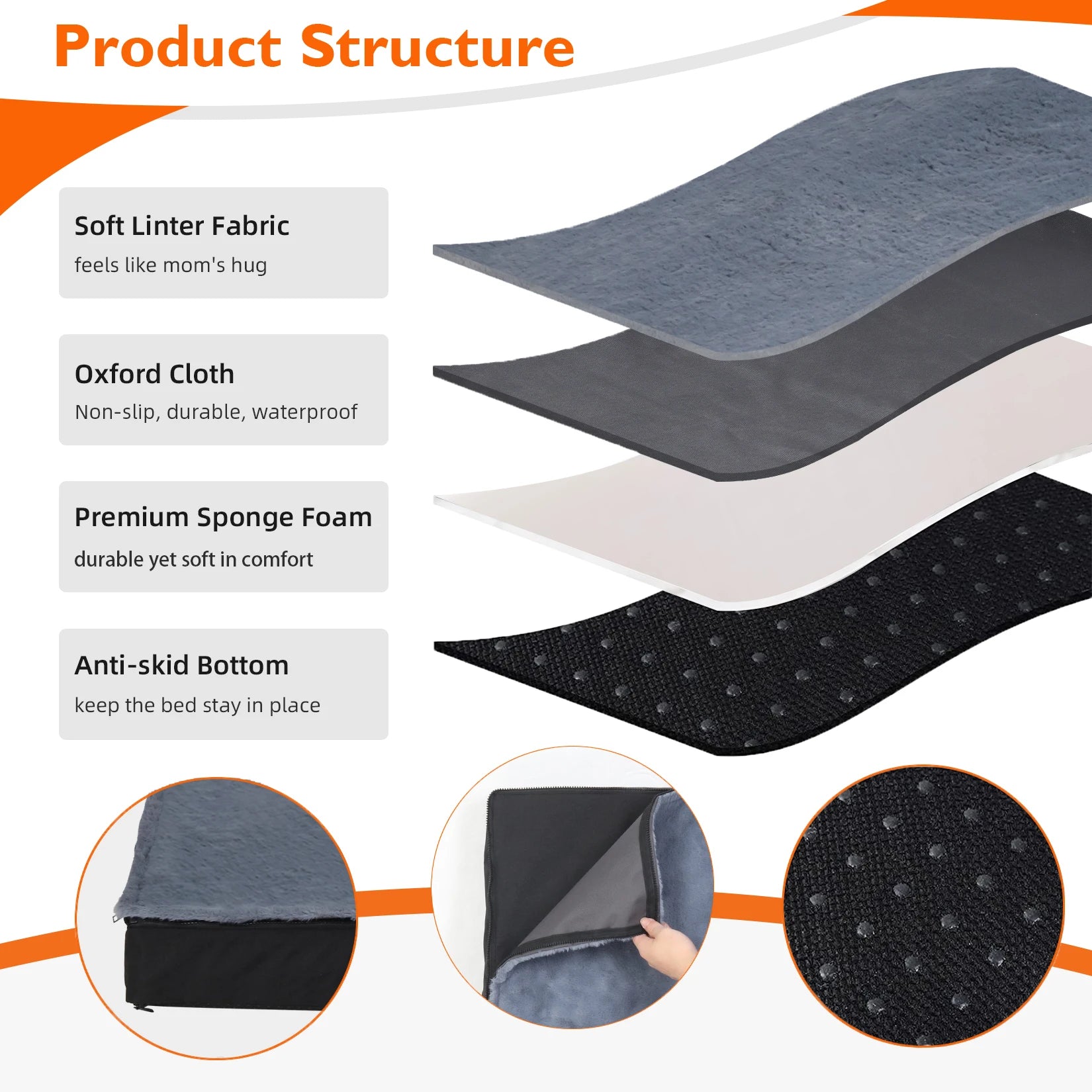 Orthopedic Dog Bed for Large Dogs with Waterproof Lining and Non-Slip Base, Machine Washable