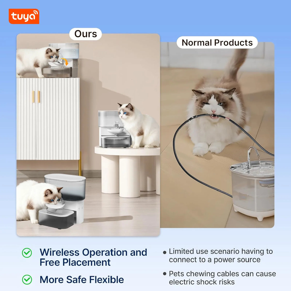 Pet Water Fountain Automatic